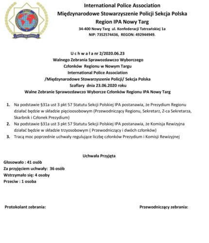 Uchwała nr 2 - 2020.06.23 Walnego Zebrania Sprawozdawczo Wyborczego Regionu IPA Nowy Targ