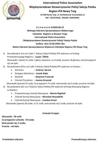 Uchwała nr 3 - 2020.06.23 Walnego Zebrania Sprawozdawczo Wyborczego Regionu IPA Nowy Targ